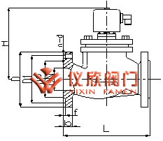 ZCK系列電磁閥