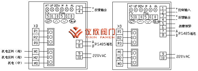 電動三通分流調節(jié)閥,電動三通合流調節(jié)閥