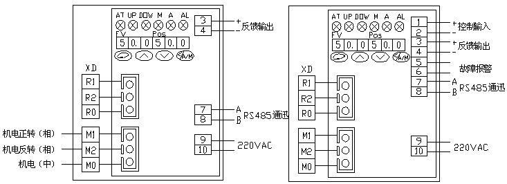 電動雙座調節(jié)閥接線圖