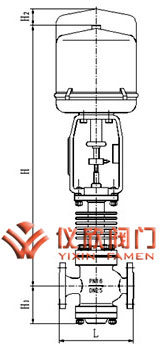 電動雙座調節(jié)閥