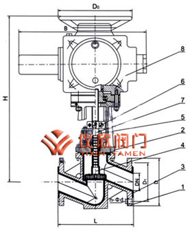 J941F電動(dòng)襯氟截止閥尺寸圖