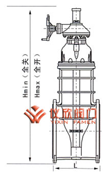 電動彈性座封閘閥