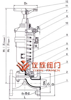 氣動襯膠隔膜閥