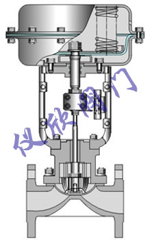 氣動(dòng)隔膜調(diào)節(jié)閥