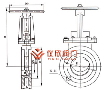 PZ73手動(dòng)刀型閘閥